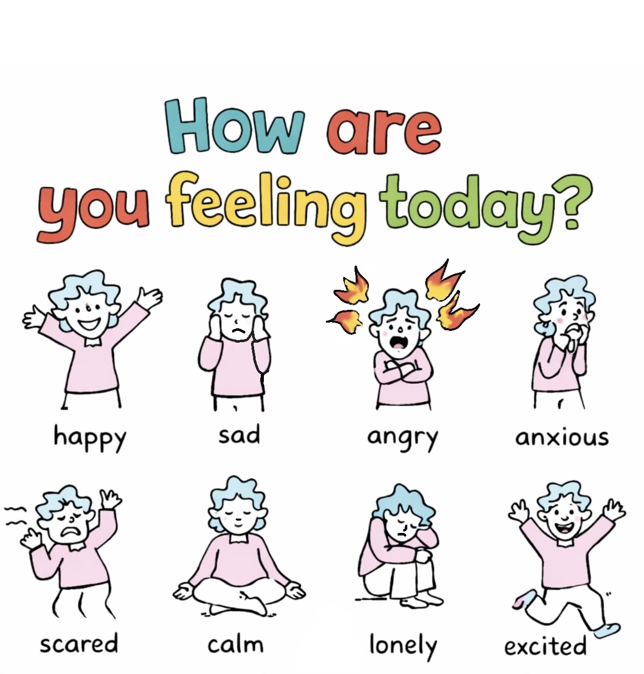 How are you feeling today?